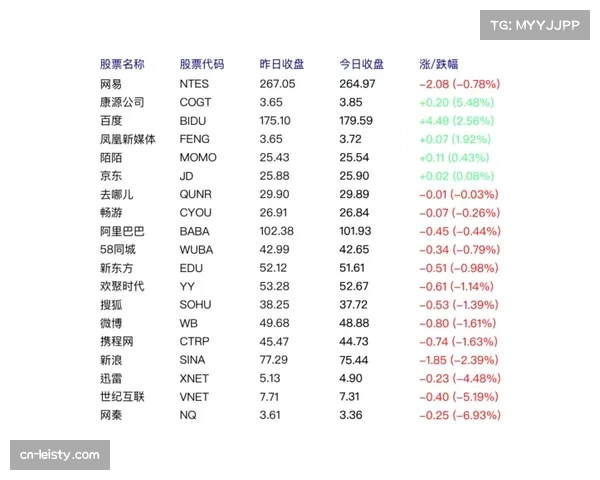 意甲调整版权分销策略加速海外市场布局引发业界广泛热议 意甲调整版权分销策略加速海外市场布局引发业界广泛热议