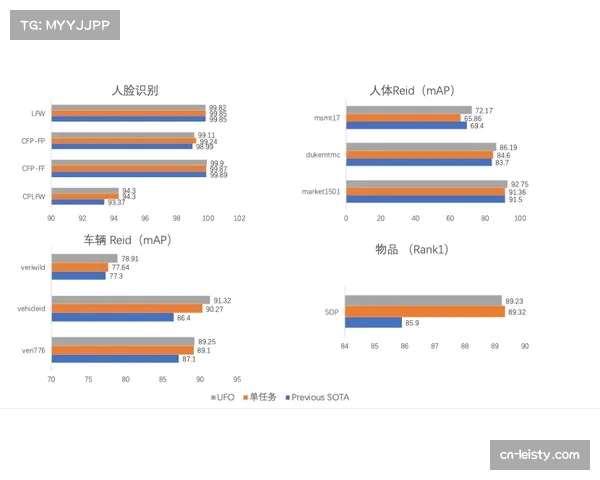 “VAR技术应用优化，英超裁判标准统一讨论”