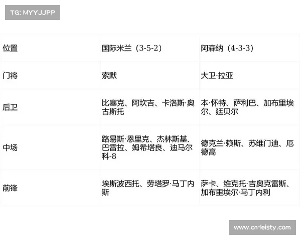 德甲球队欧冠两战全胜，欧战积分算法影响下赛季名额分配